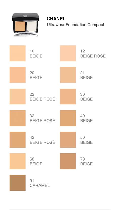 chanel foundation makeup|Chanel makeup color chart.